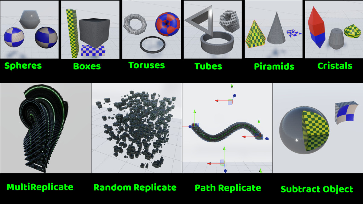 Fast Levels Toolkit