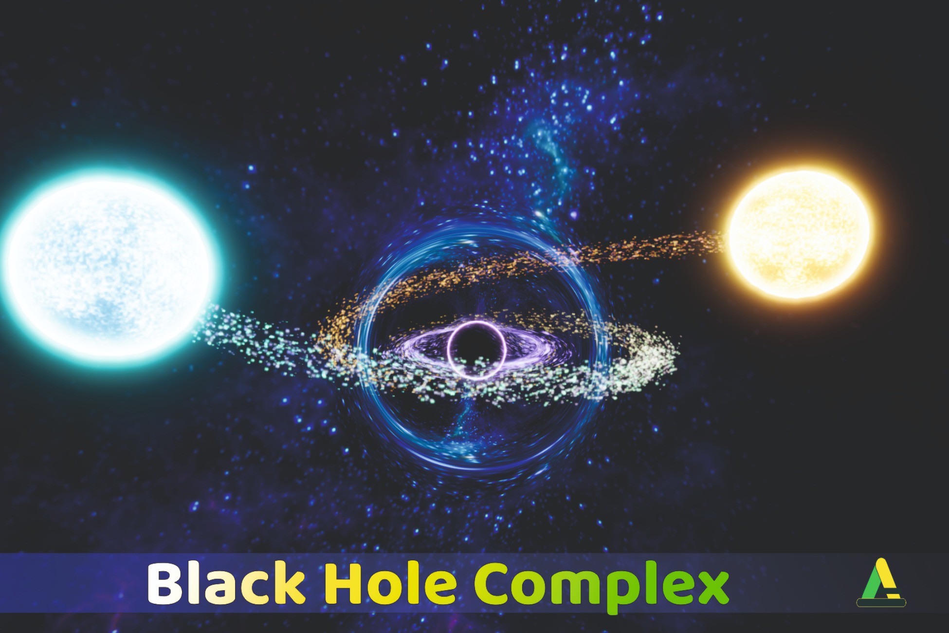 Black Hole Complex