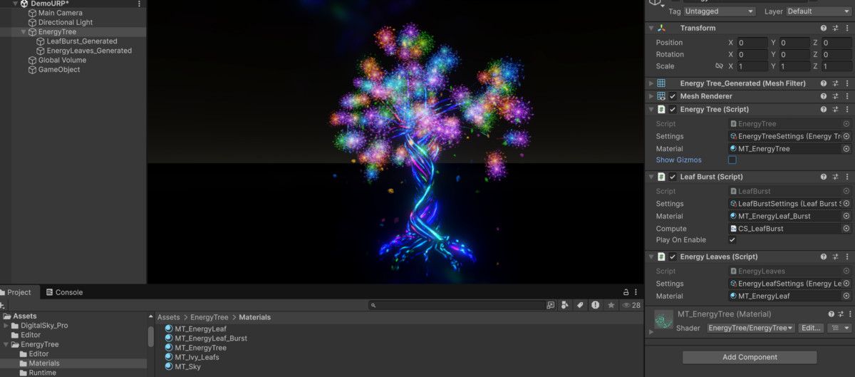 Energy Tree