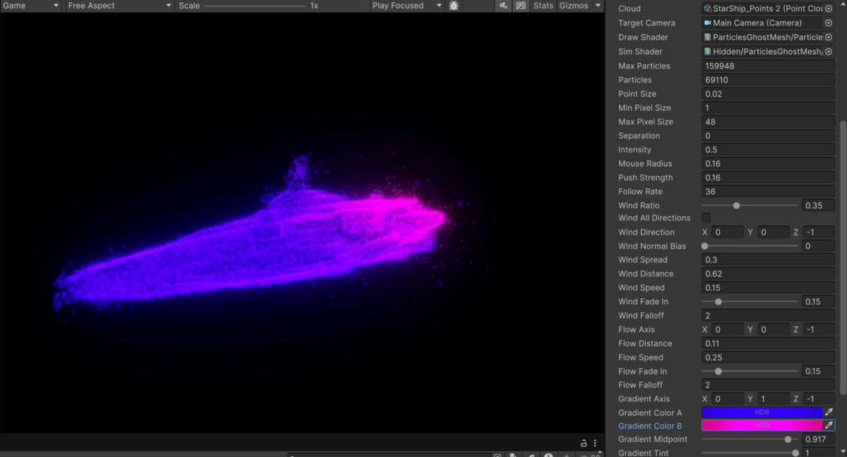 Particles Ghost Mesh